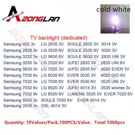 KIT 2000 LEDS RETROILUMINACION TV BACKLIGHT 2835 3535 2828 7030 KIT 2000 LEDS RETROILUMINACION TV BACKLIGHT 2835 3535 2828 7030